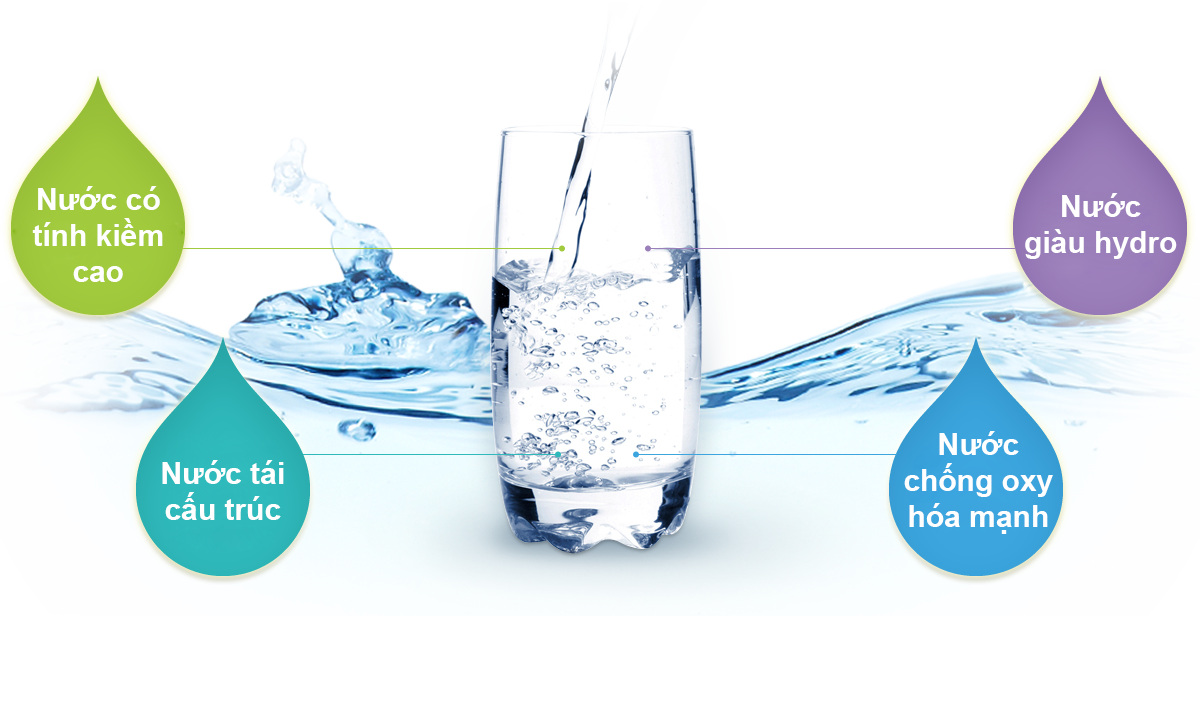 Thay đổi cuộc sống với nguồn nước diệu kỳ!
