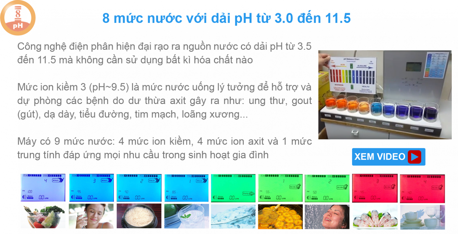 Máy lọc nước ion kiềm giàu hydro Crewelter 9 với 8 mức nước dải pH từ 3.0 đến 11.5