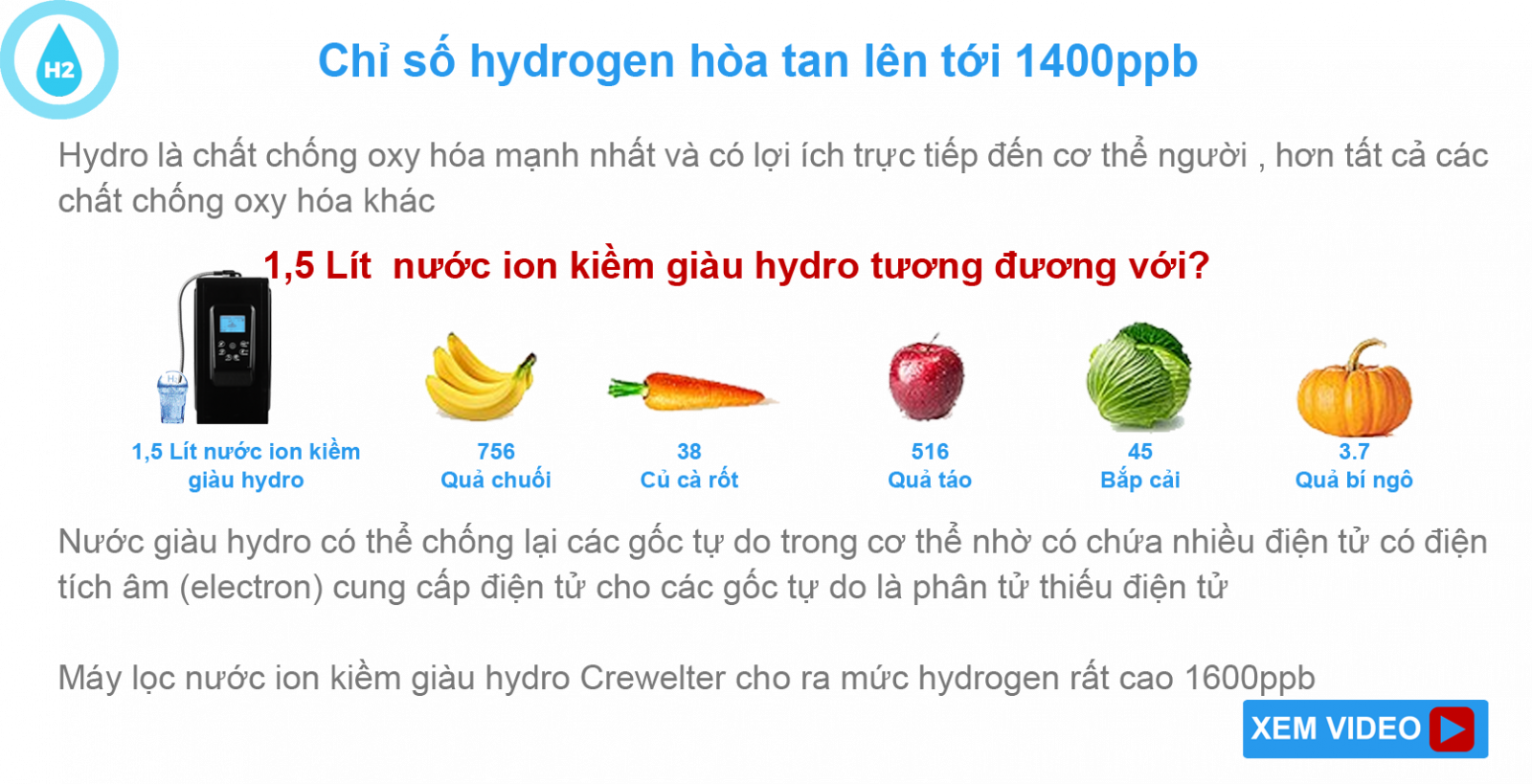 Máy lọc nước ion kiềm giàu hydro Crewelter chỉ số hydrogen lên tới 1400ppb