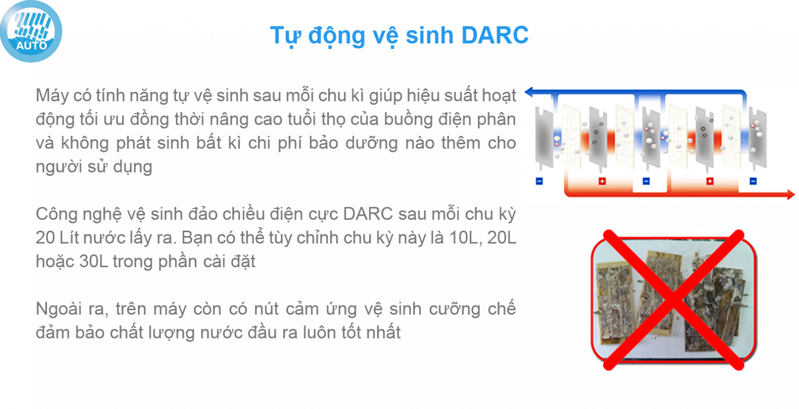 Máy lọc nước ion kiềm giàu hydro Crewelter tự động vệ sinh DARC