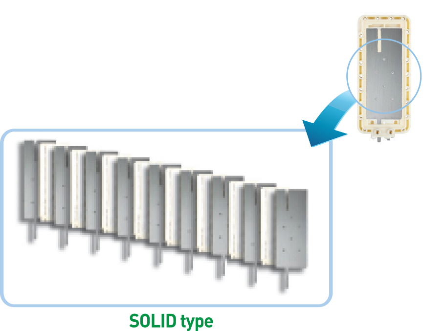 Tấm điện cực của máy lọc nước Crewelter Tấm điện cực của máy lọc nước Crewelter