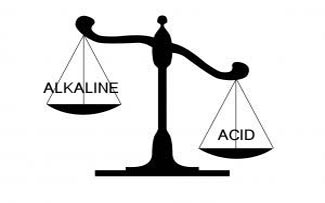 Bạn có bị dư thừa axit?