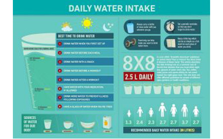 Nước ion kiềm là gì?