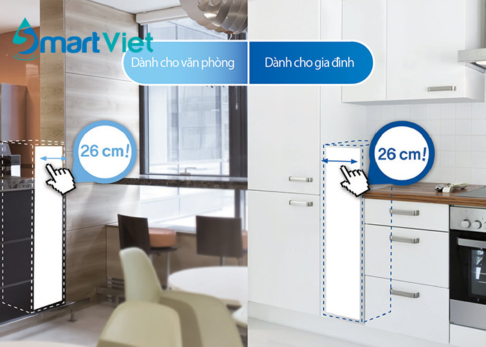 Máy lọc nước Coway có tốt không